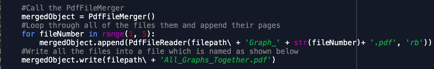 Convert Excel Graphs to pdf in Python | by Gianstelvio Radesich | The ...