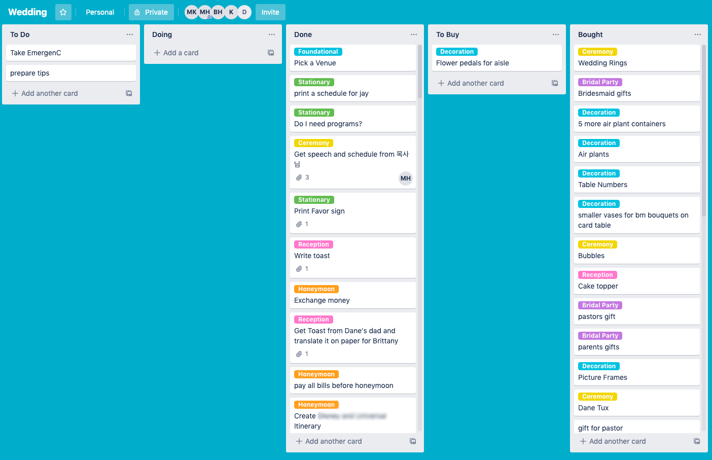4 Scrum Methods To Boost Productivity In Your Everyday Life By Mallory Kim Ux Planet