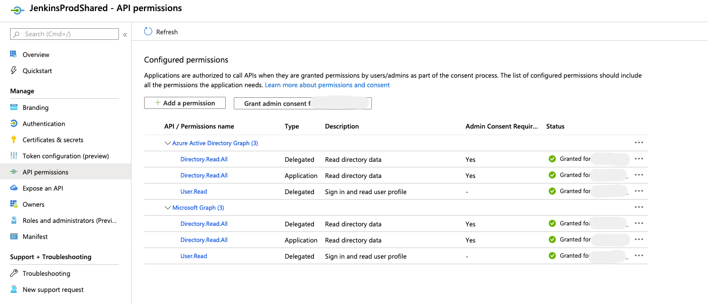 Configure Azure Active Directory with Jenkins by Seif Eddine Mouelhi