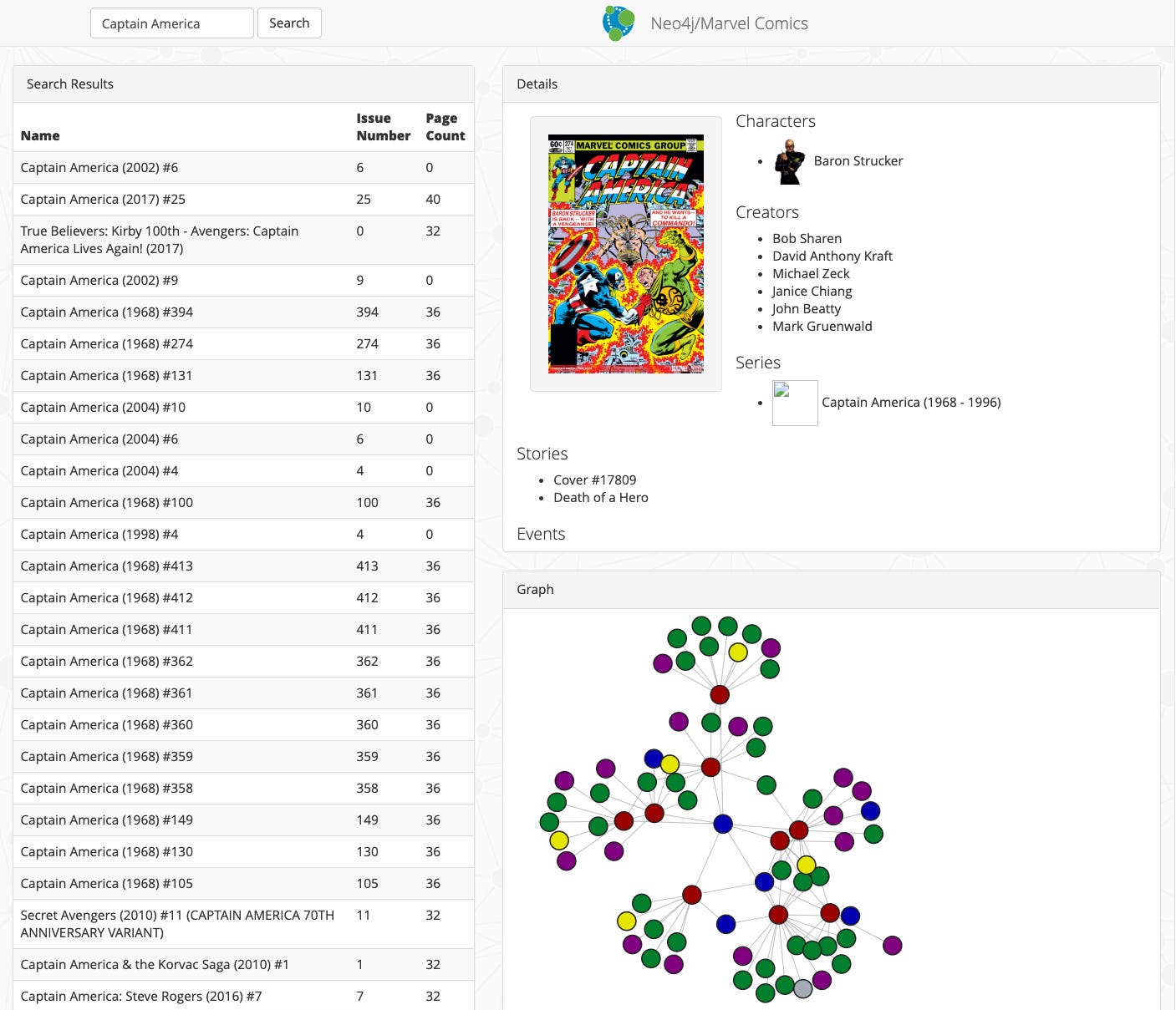 Create a Data Marvel — Part 9: Building the Webpage for Comics | by ...
