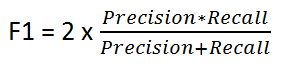 2* Precision Score * Recall Score/ (Precision Score + Recall Score/)