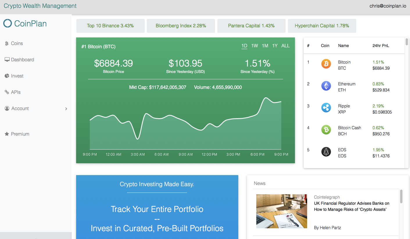 The Coinbase Index — for Everyone | by Chris Daniels ...