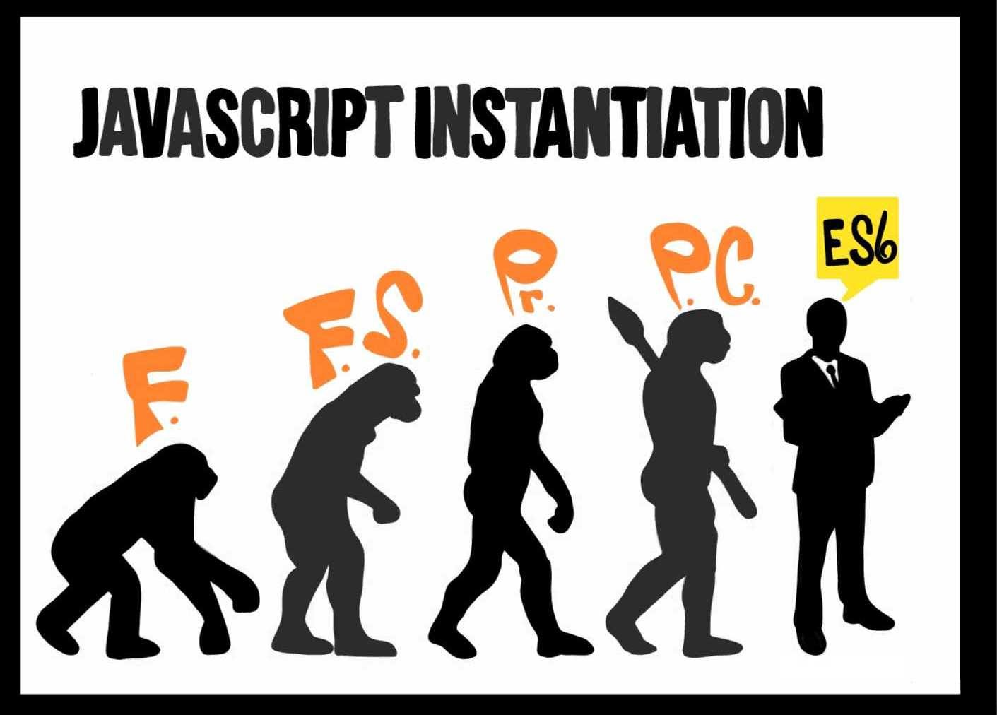 The Evolution Of Javascript Instantiation Patterns By Jessica Torres Level Up Coding The Evolution Of Javascript Instantiation Patterns By Jessica Torres Level Up Coding