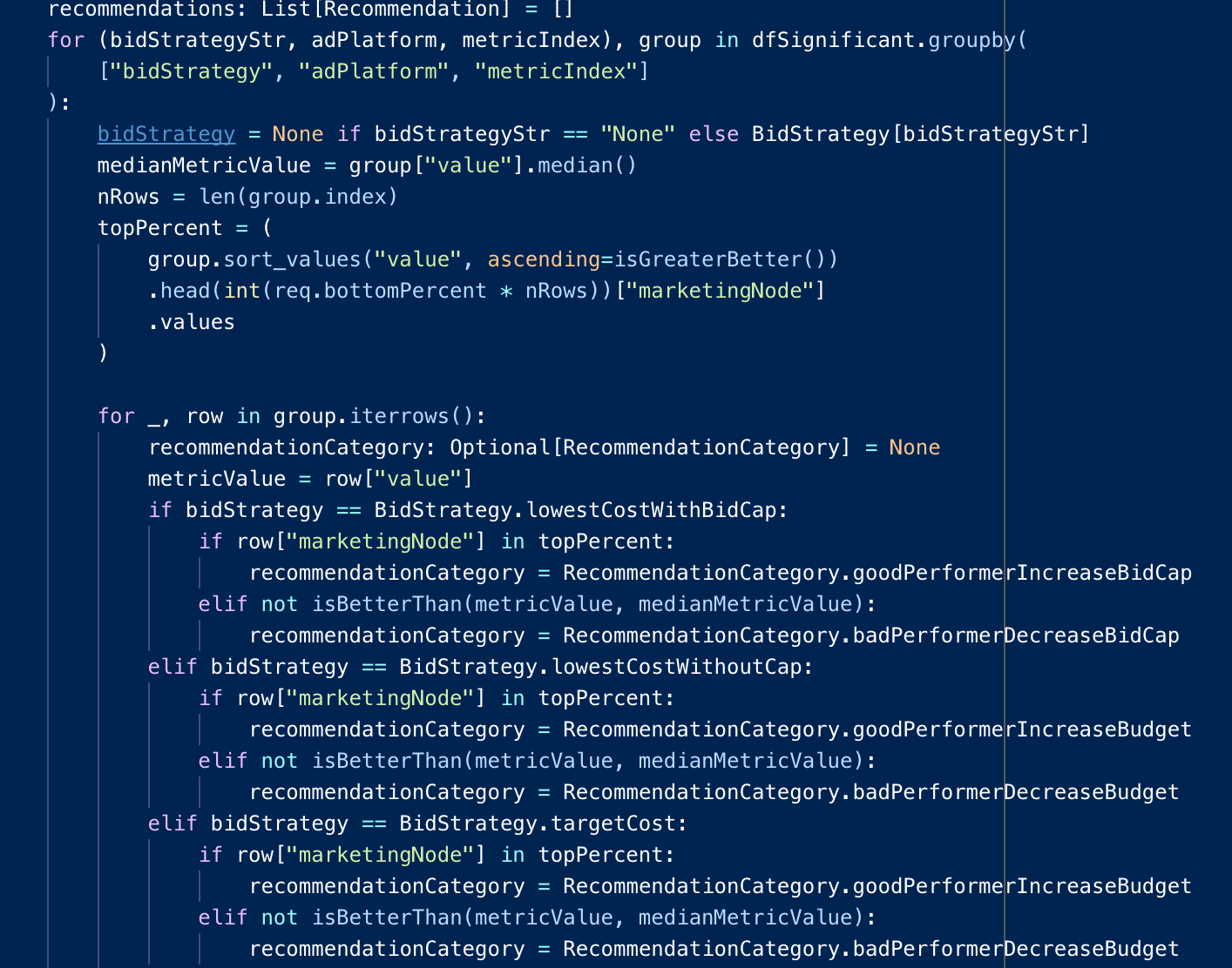 How We Built A Multichannel Optimisation Algorithm For Marketing