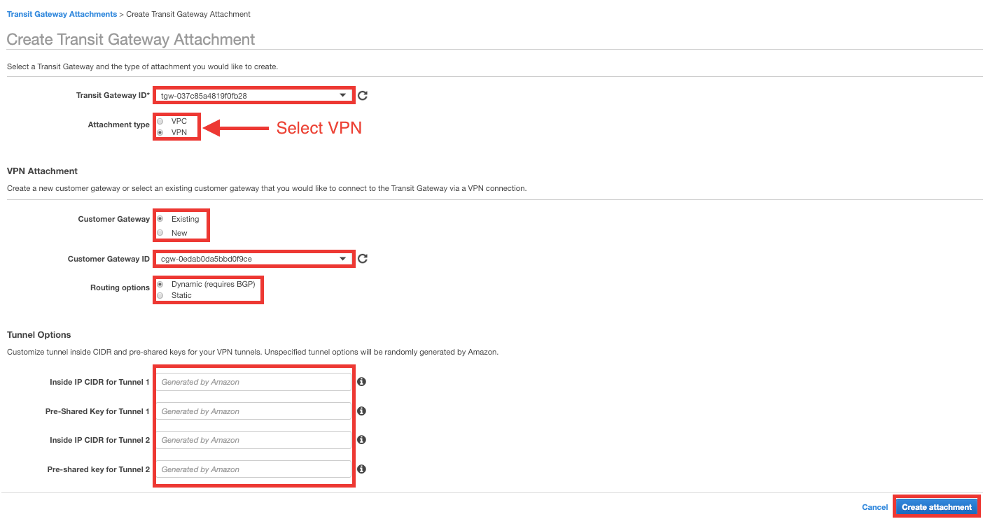 AWS Transit Gateway. Transit Gateway is an awesome feature… by