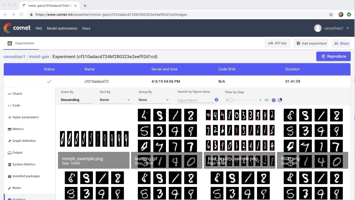 Graduating In Gans Going From Understanding Generative