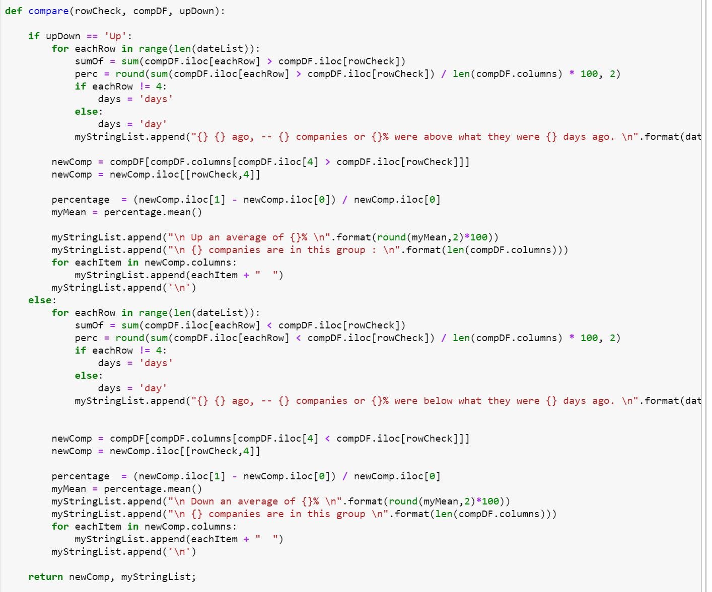 How I automated my stock and cryptocurrency content creation with ...