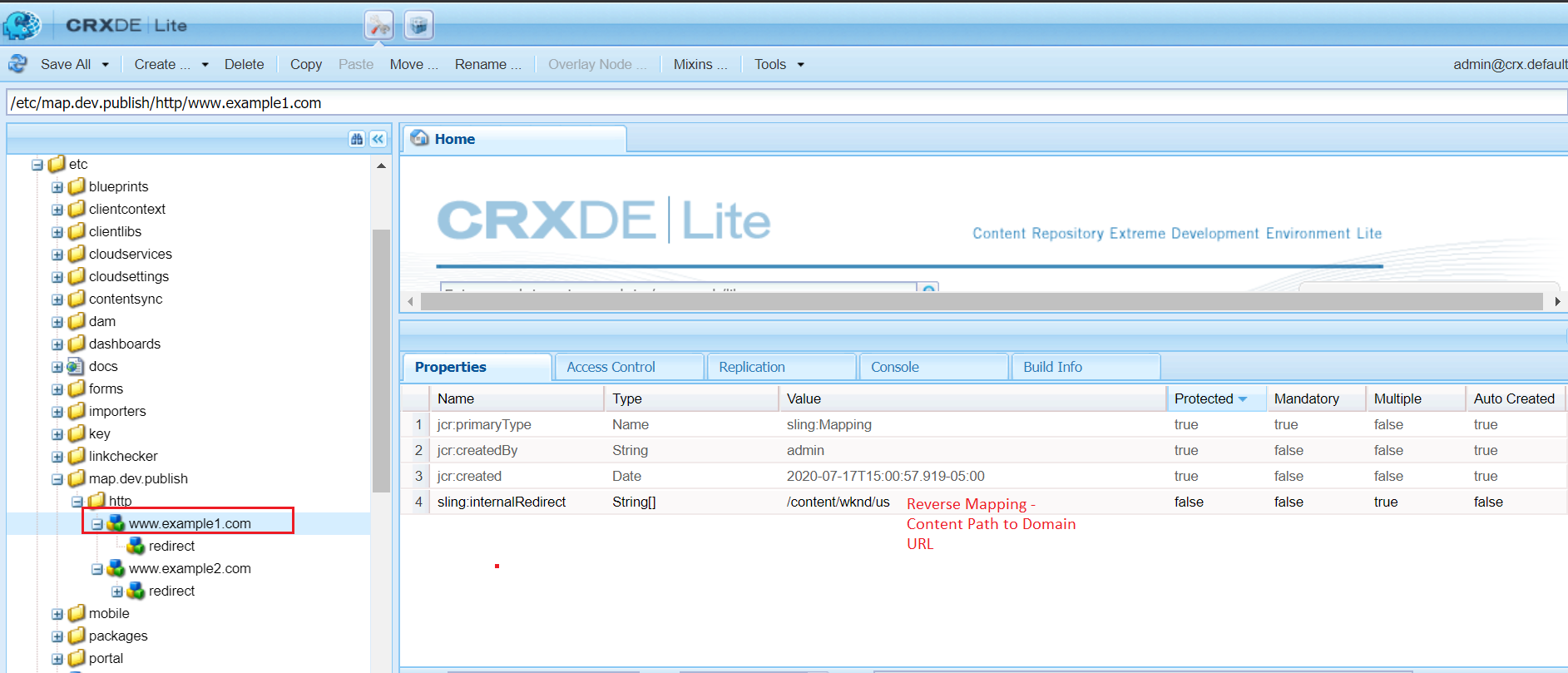 sling-resource-mapping-in-adobe-experience-manager