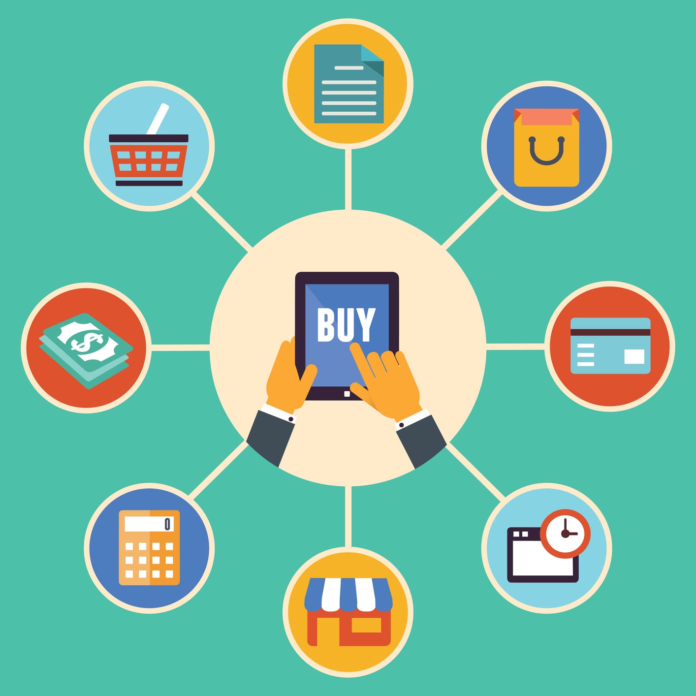 Benefits of Online Shopping You Need to Know  by MallFort  Medium
