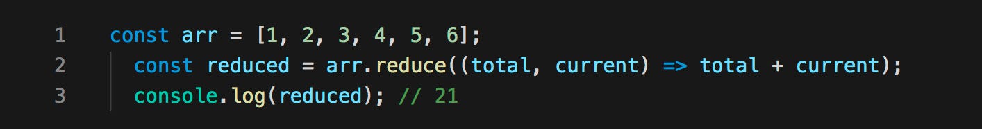 A List of JavaScript Array Methods - Mandeep Kaur - Medium