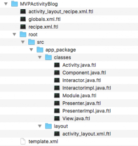 How To Speed Up Development By Using Mvp Templates For Android Studio By Factory Hr Medium How To Speed Up Development By Using Mvp Templates For Android Studio By Factory Hr Medium