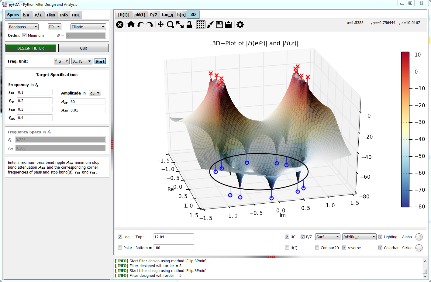 Discrete-Time Design Using Python Filter Design Analysis Tool | by Ravi ...