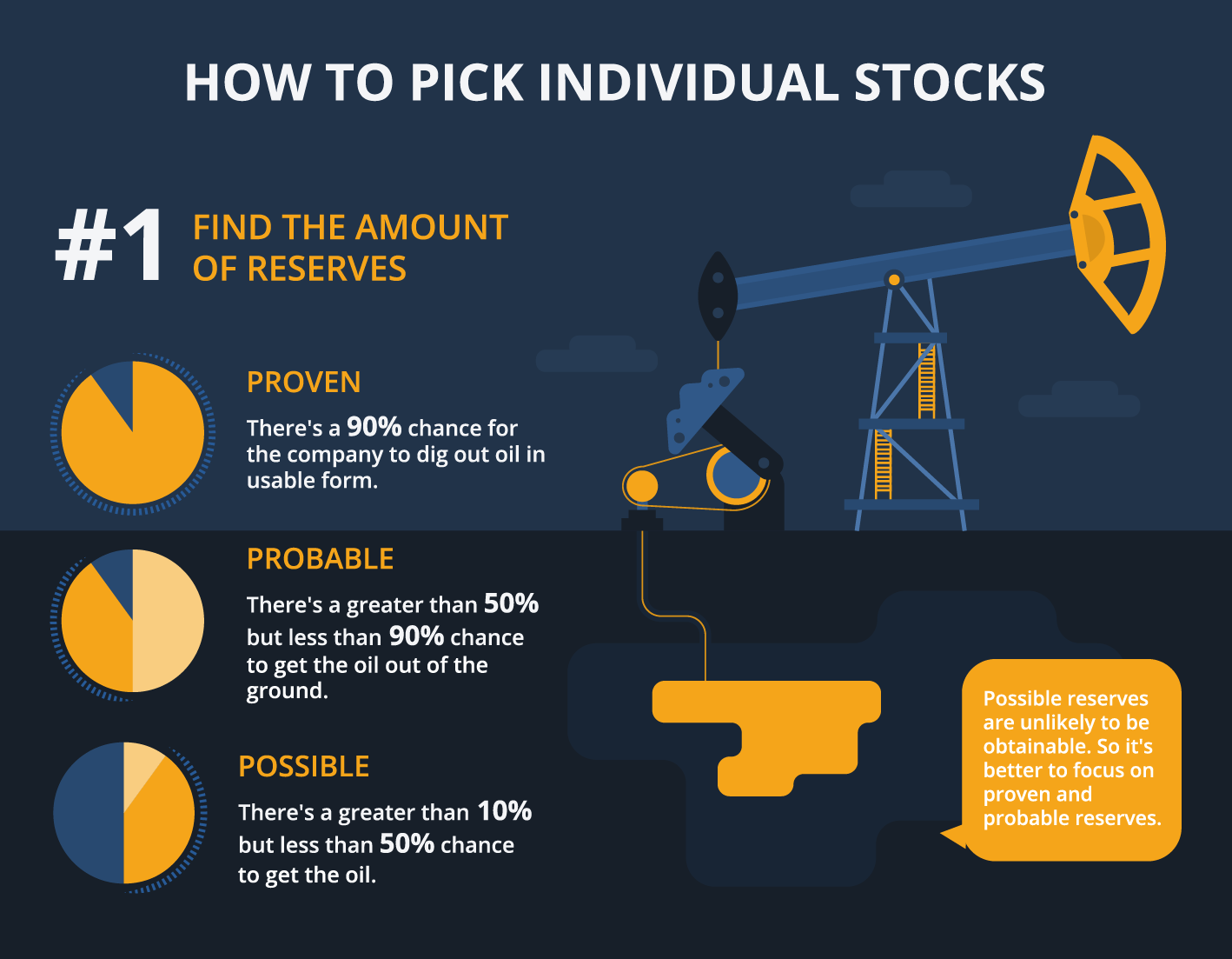 Best Gas Company To Invest In Invest Walls