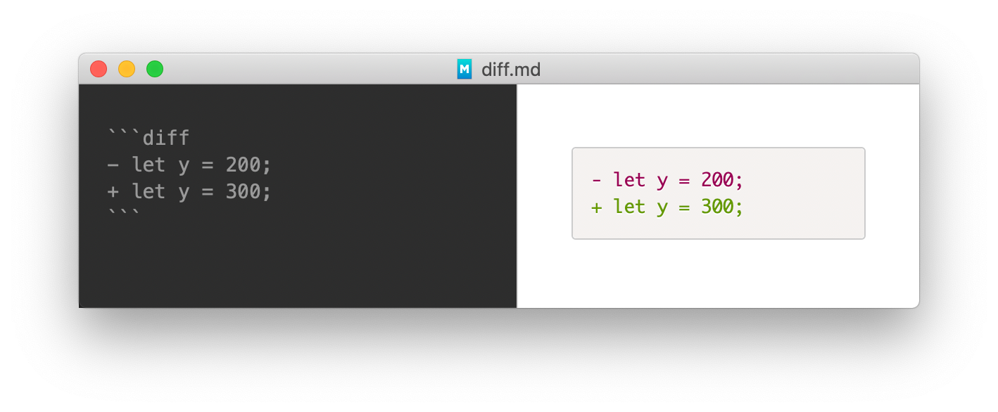 Markdown Demystified - EPFL Extension School - Medium