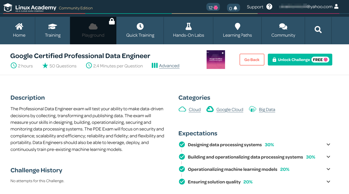 Examcollection Databricks-Certified-Professional-Data-Engineer Free Dumps