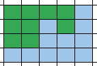 Visualization of the first example