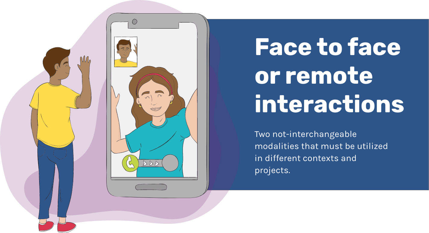 Face To Face Or Remote Interactions By Marianna Zocca Medium