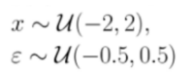 Predictive Power Score numpy