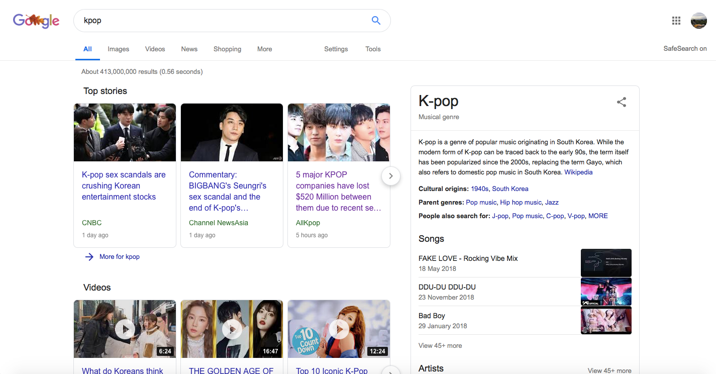 The K Pop Industry Behind Closed Doors Sancus Medium