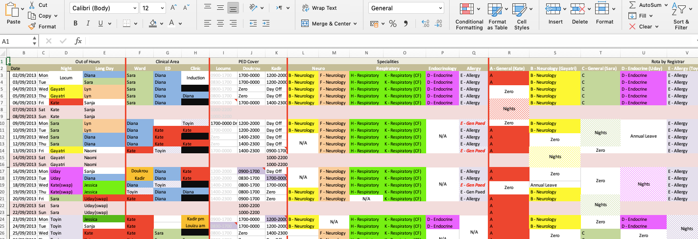 Medical Rosters in the NHS— a tech solution. | by Simon Chapman | Medium