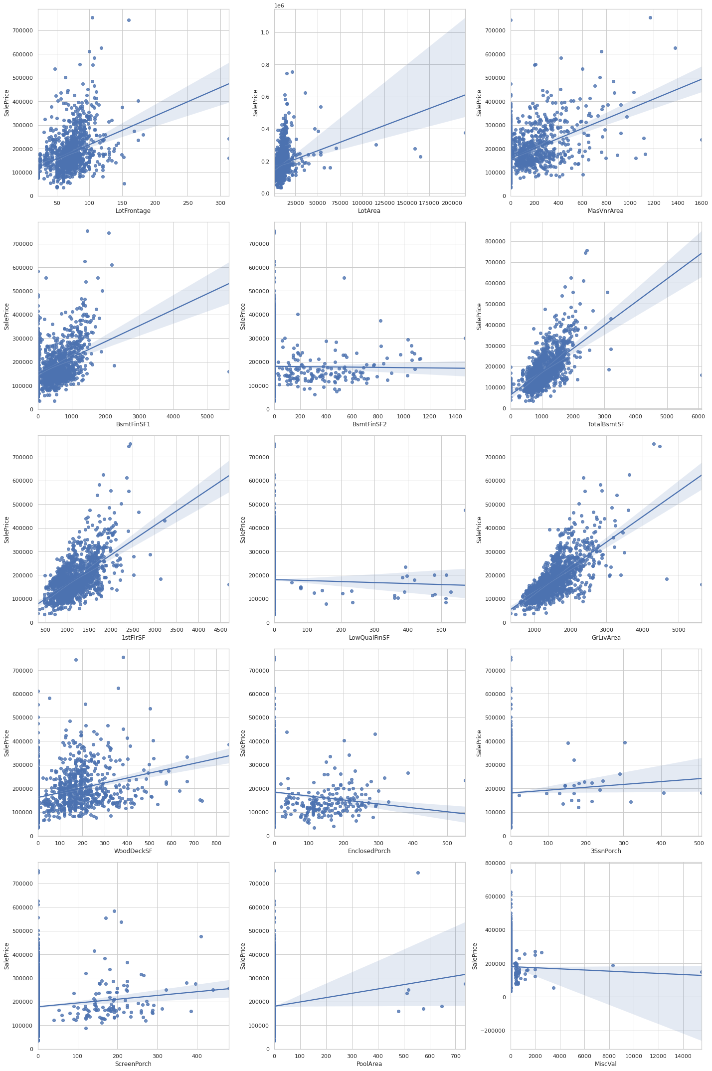 Exploratory Data Analysis of Kaggle datasets. by Gokul S Kumar