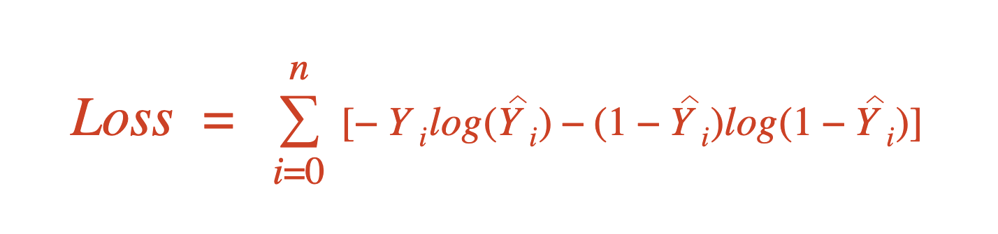 Common loss functions that you should know! | by Sowmya Yellapragada ...