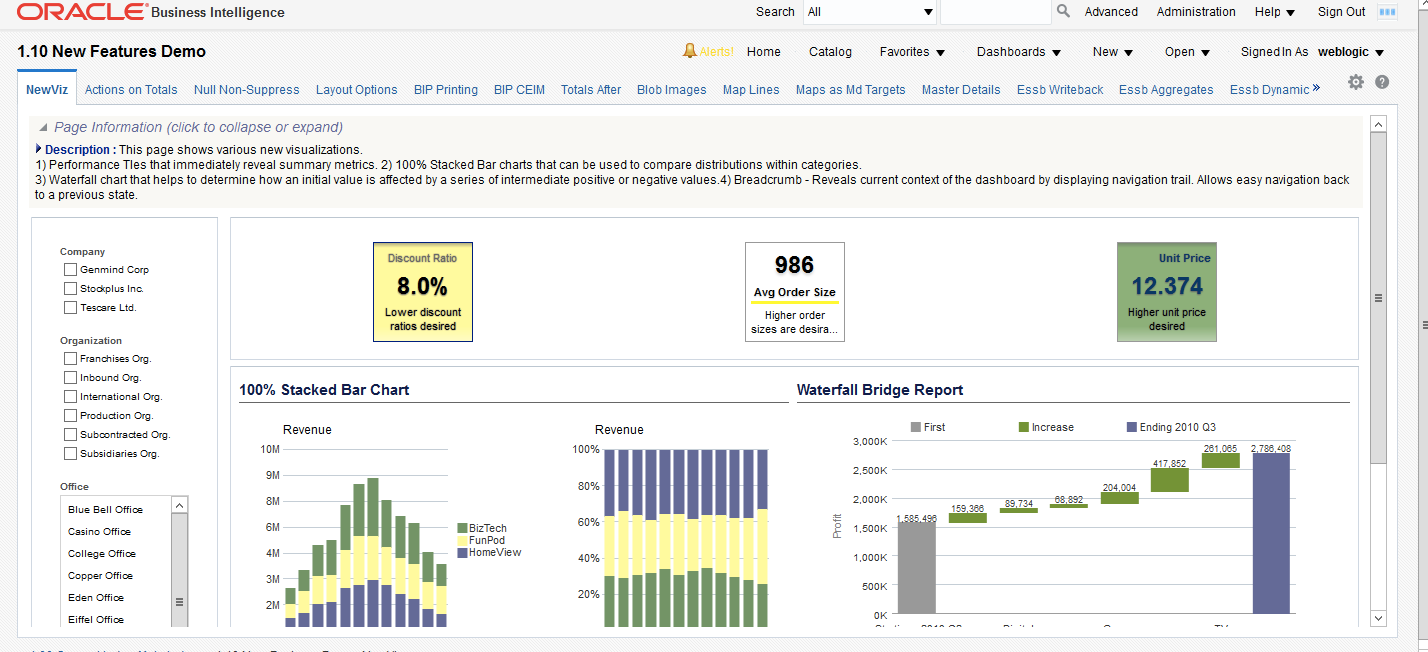 How It’ll Go Down Upgrading OBIEE 11g to 12c by Neal Achord Red
