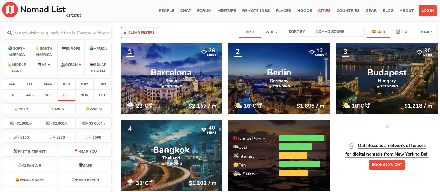 Wannabe Digital Nomad. I have been highly excited with the… by Avi