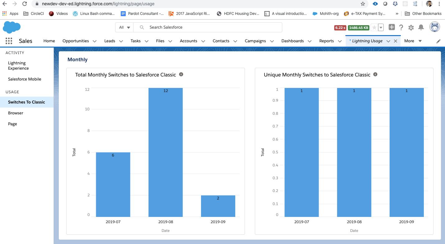 Tools for Transitioning from classic salesforce to salesforce lightning