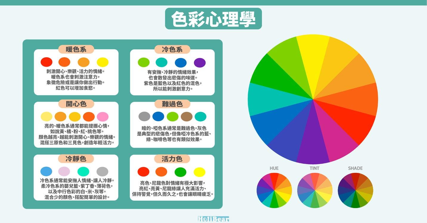 顏色的冷暖色性:設計師一定要知道的顏色知識顏色與感覺冷暖色系顏色的選擇
