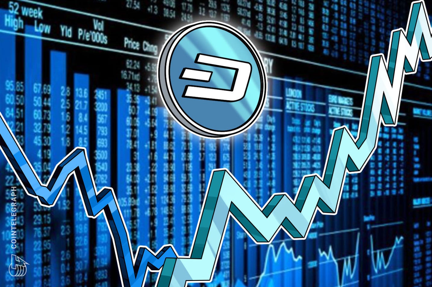 Is Dash Coin A Good Investment? - 1 : Any correction to $133 and i am still bullish, but i have a feeling the market wants to runaway.