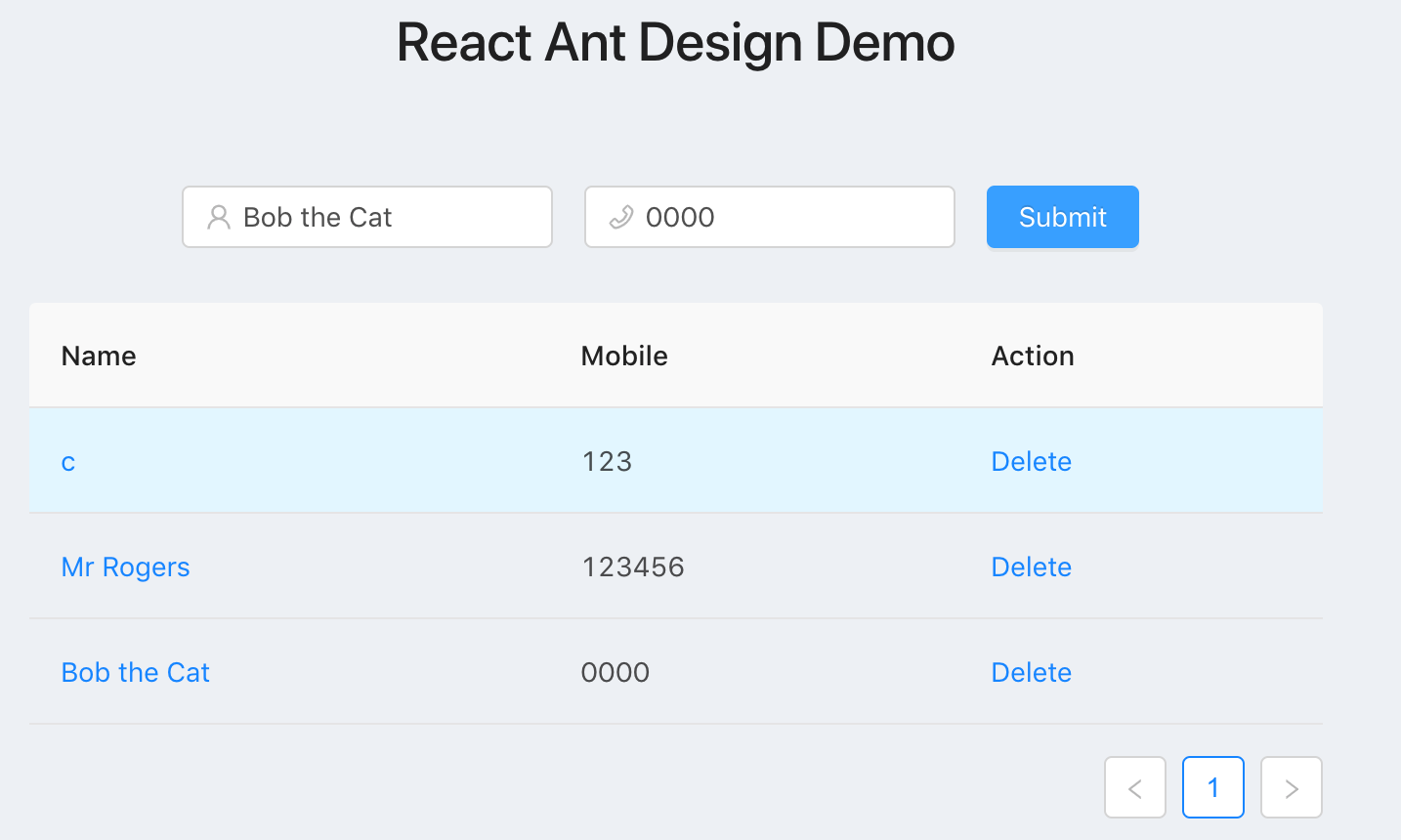 React Component Frameworks. React Component Frameworks: Ant Design ...