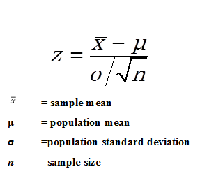 Z and T-tests from Scratch. The Z and T-tests are both used for… | by Kayli Leung | The Startup | Medium| hypothesis testing