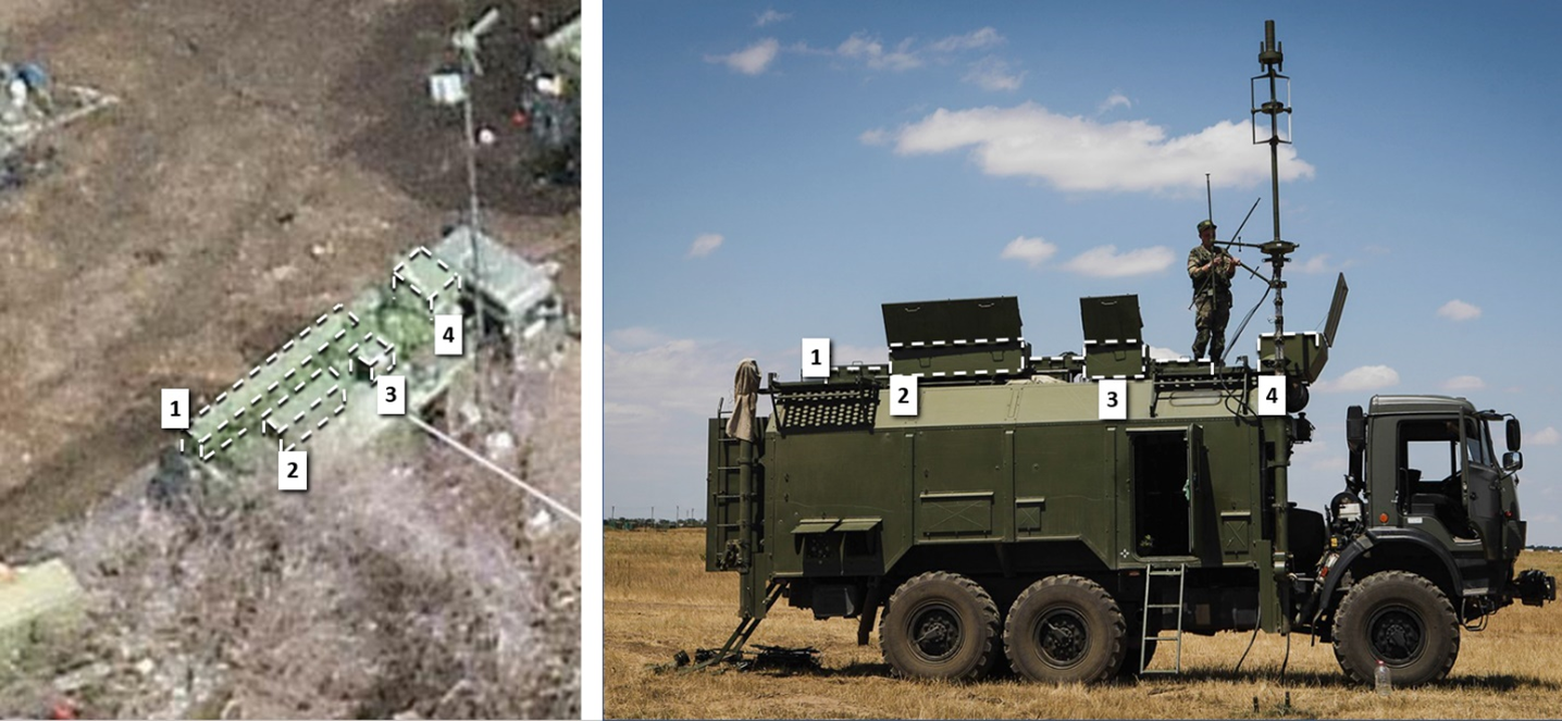 Tirada 2 Likely Not Spotted In Ukraine By Dfrlab Dfrlab Medium