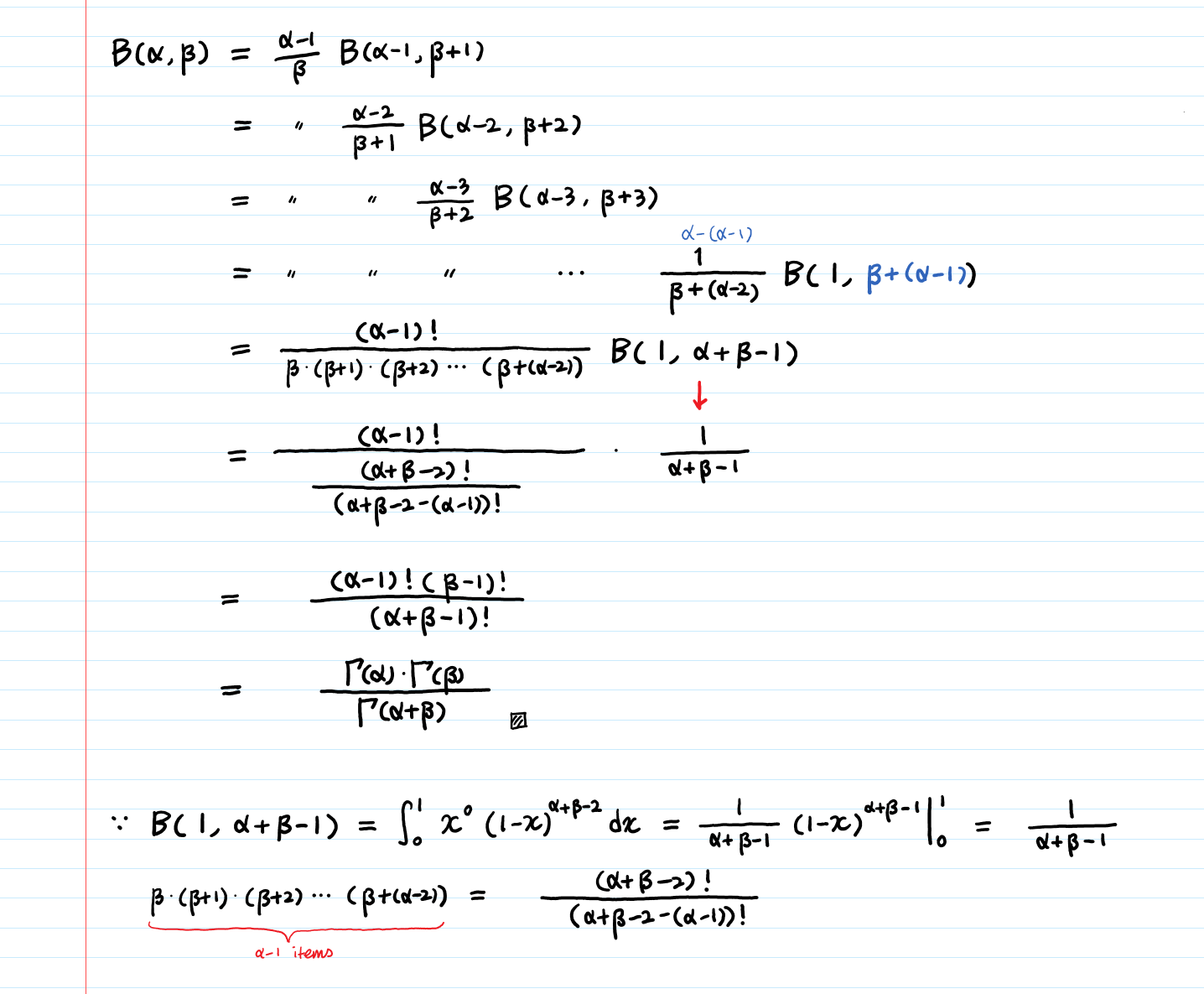 Beta Distribution Intuition Examples And Derivation By Aerin Kim Towards Data Science