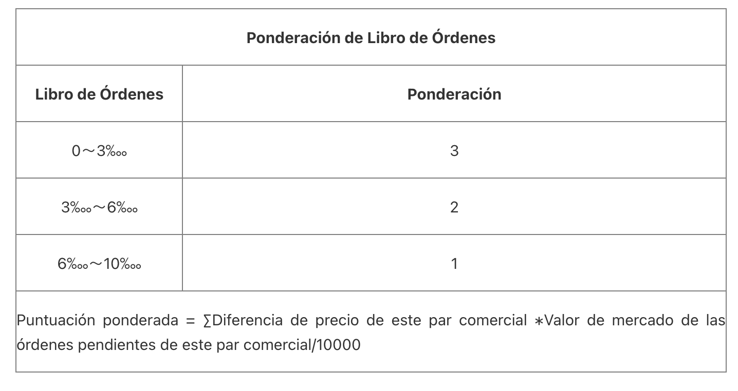 1*rBshm8BZ7A90GTqZ4LIudQ.png