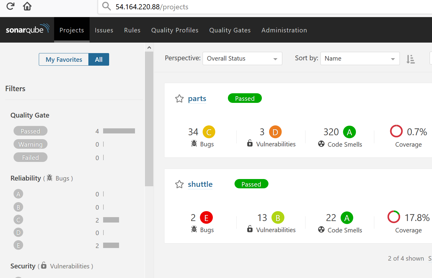 Running SonarQube on Kubernetes - Andrey Kamenev - Medium