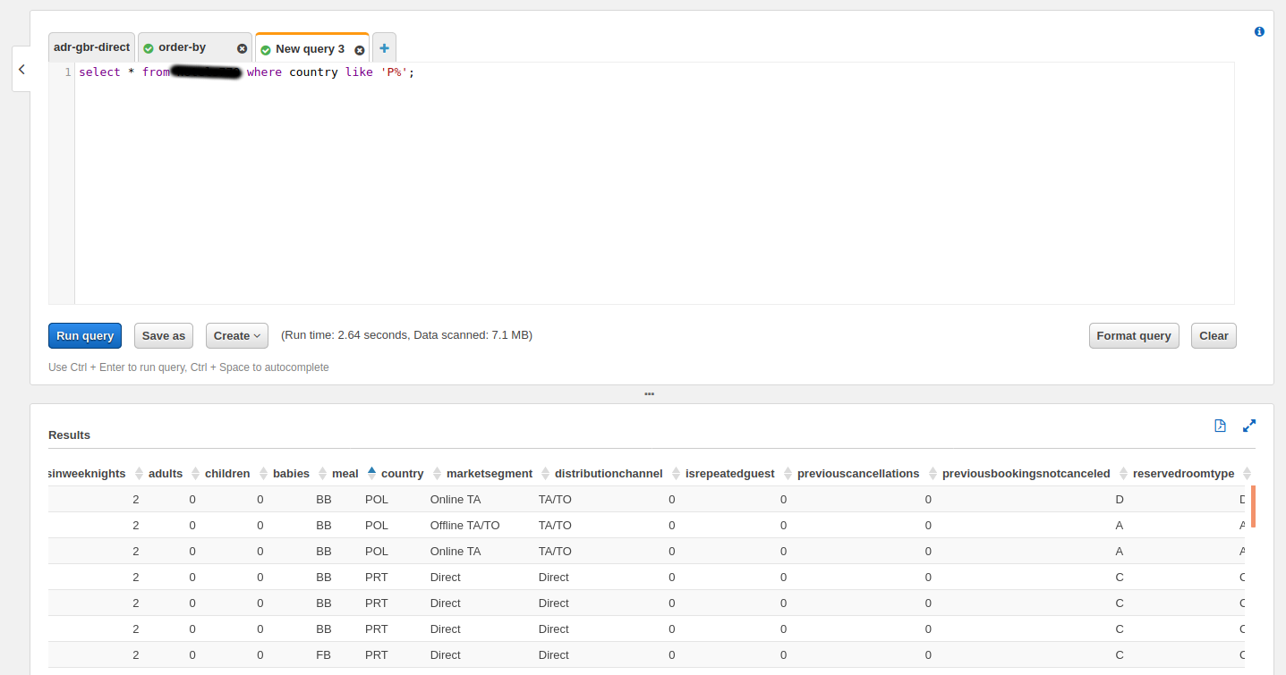 AWS Athena and Glue Querying S3 data by Michael Grogan Towards