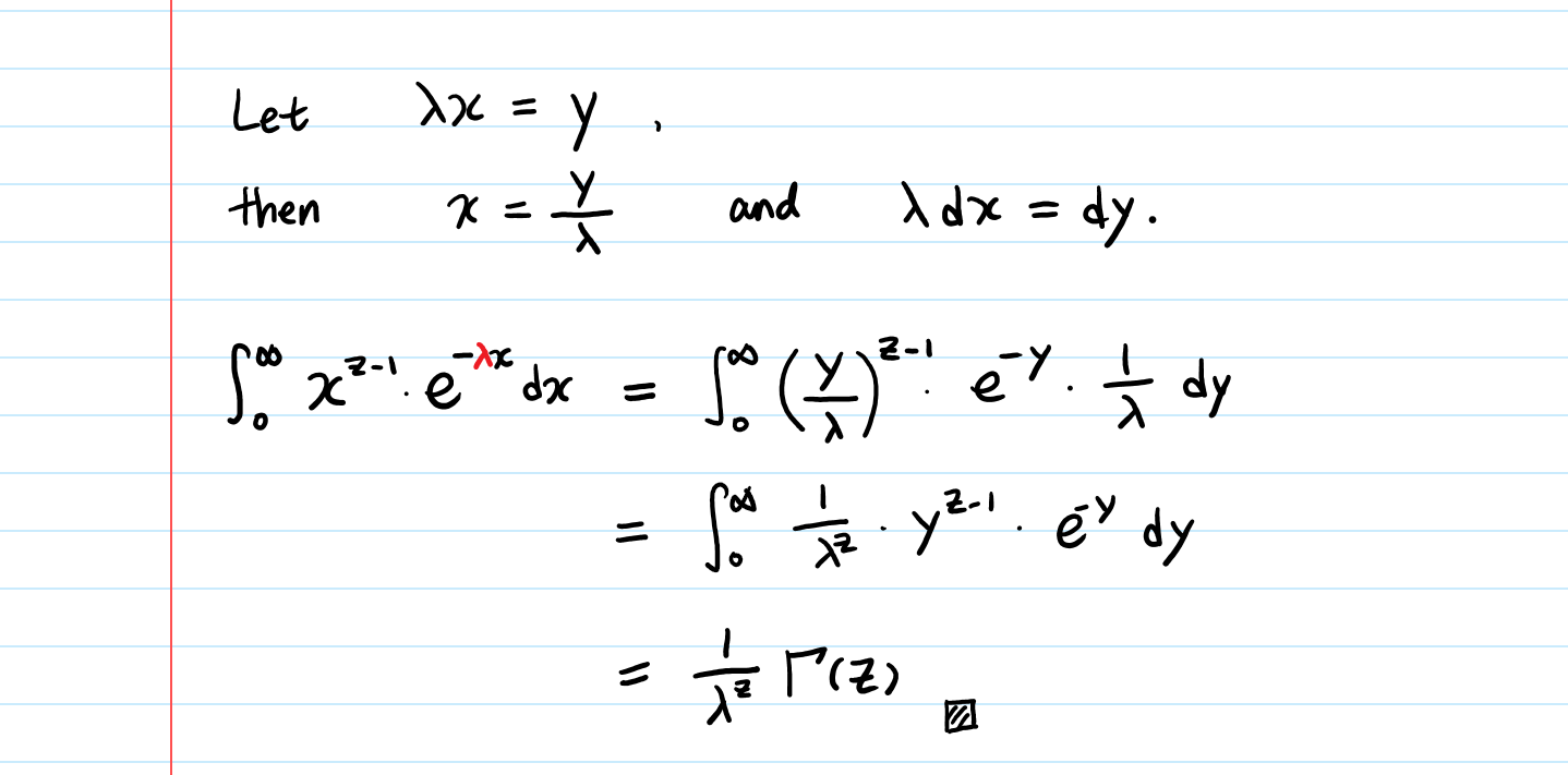 Gamma Function — Intuition, Derivation, and Examples | by Aerin Kim ...