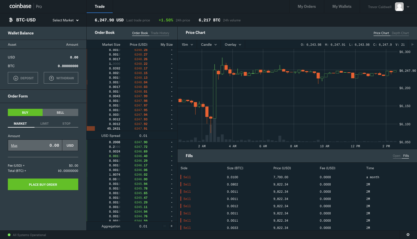 Coinbase Pro Service Under Maintenance How To Trade Ripple ...