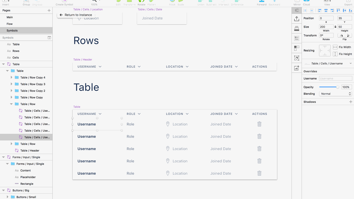 Https Encrypted Tbn0 Gstatic Com Images Q Tbn And9gct2 Oneifix 2pbh4m5vnbdlveb6twy8p5dyw Usqp Cau