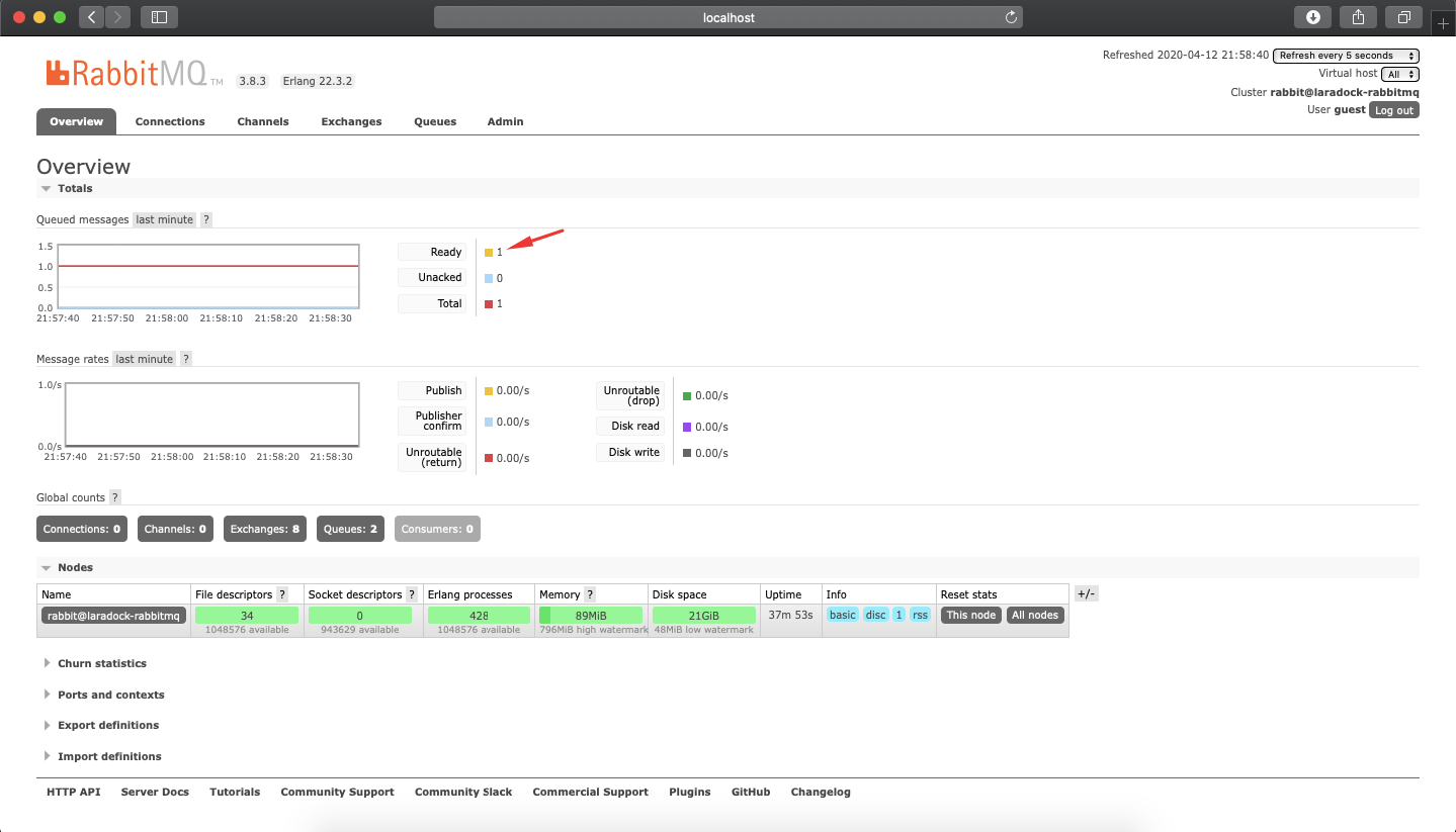 Filas e Mensageria com RabbitMQ e Laravel — Parte 1 | by Luiz Pedro ...