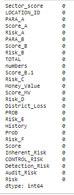Mengenal Pandas Dalam Python. Pandas adalah sebuah librari berlisensi ...