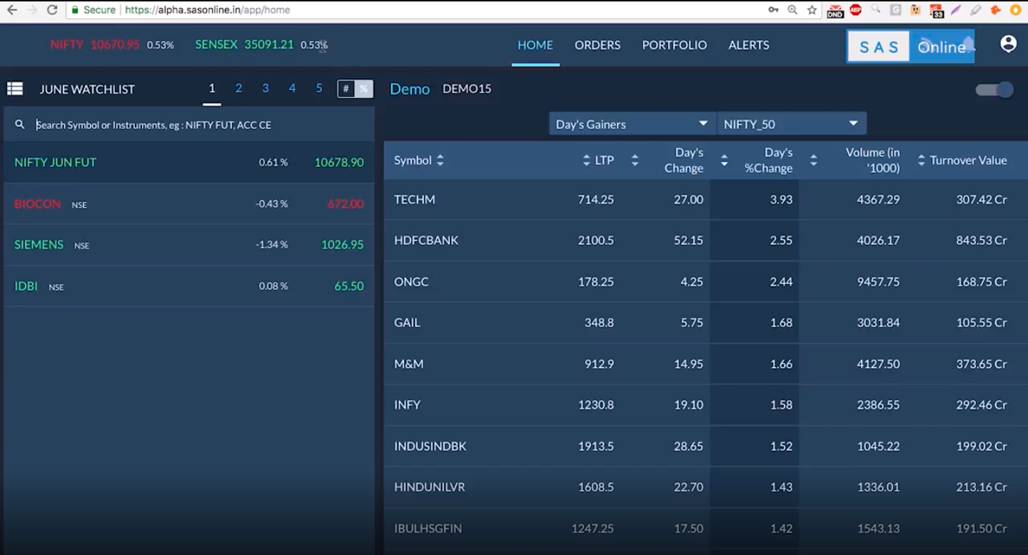 SAS Online — Review 2019. SAS Online is one of the more… by Best Broker India Medium