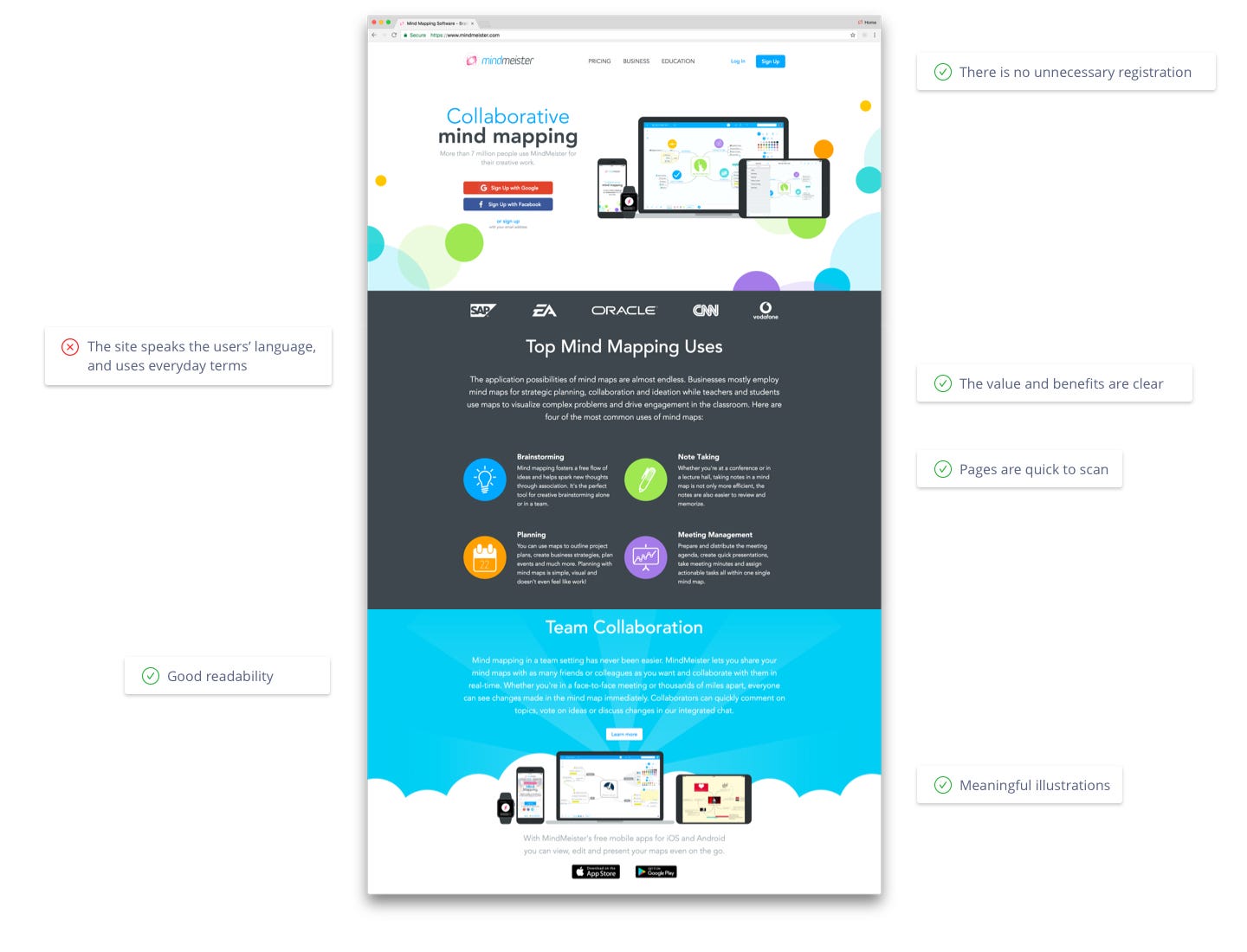 How to develop an eye for UX design? | by Nadya Tsech | UX Planet
