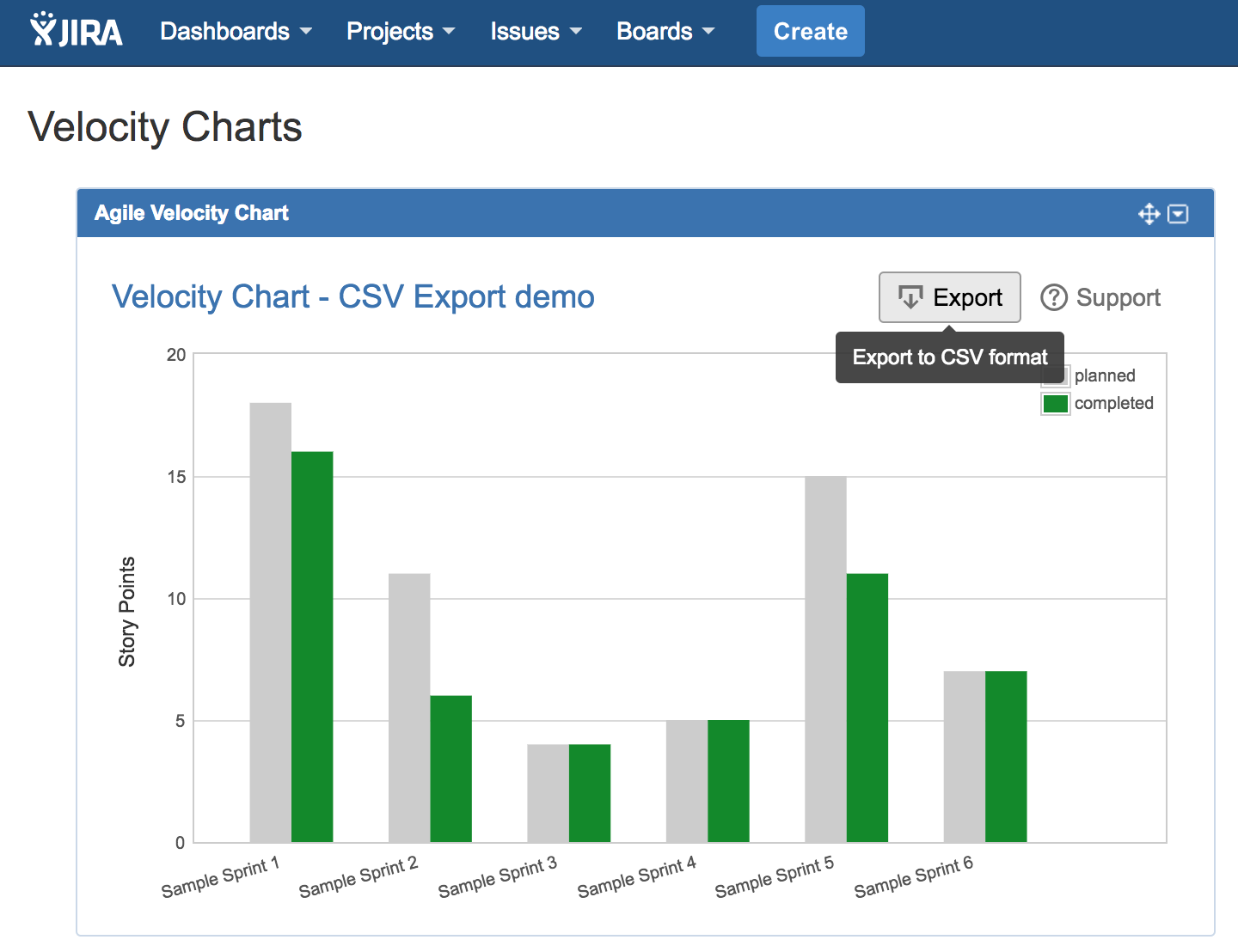 Velocity Chart Excel