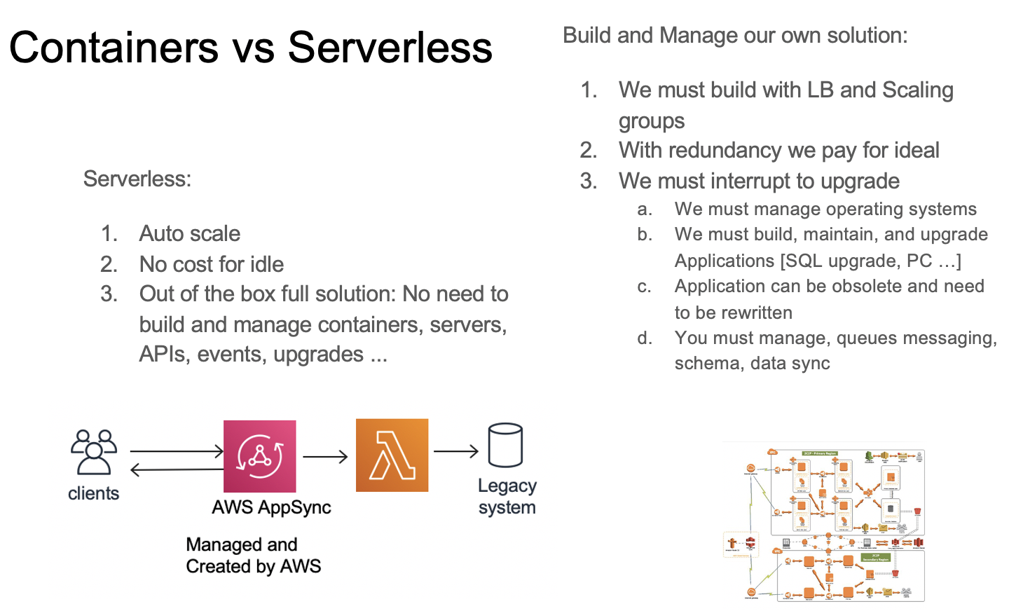 Monolithic to microservices challenges image