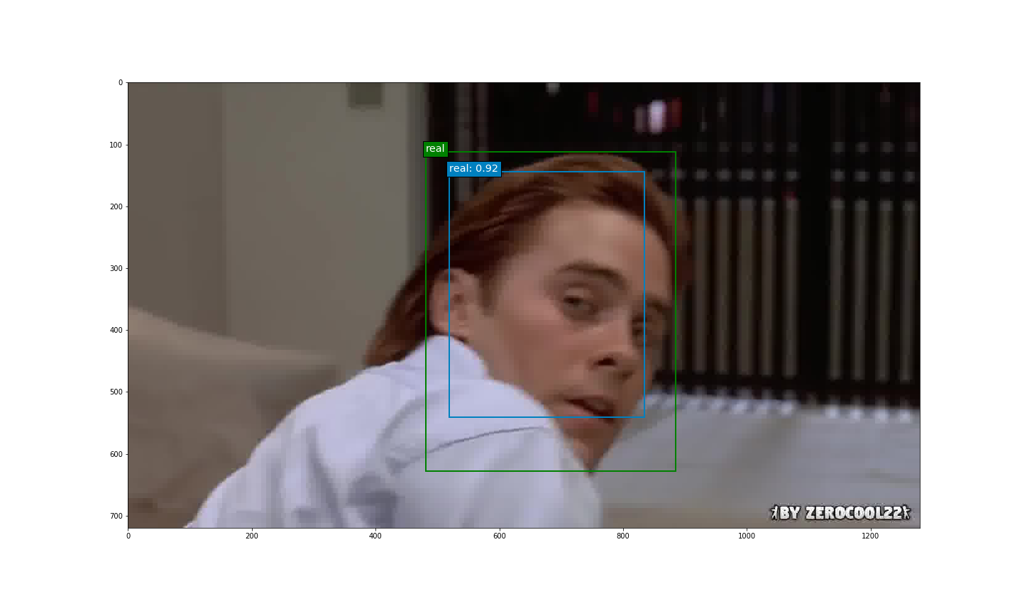 Training a deep learning model for deepfake detection by Ben Barrett