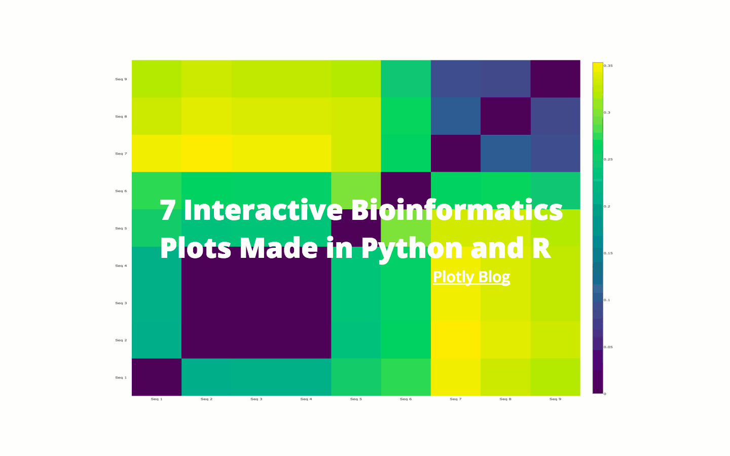 Bioinformaticians in Plotly. Bioinofo-what?! At Plotly, we’re proud ...
