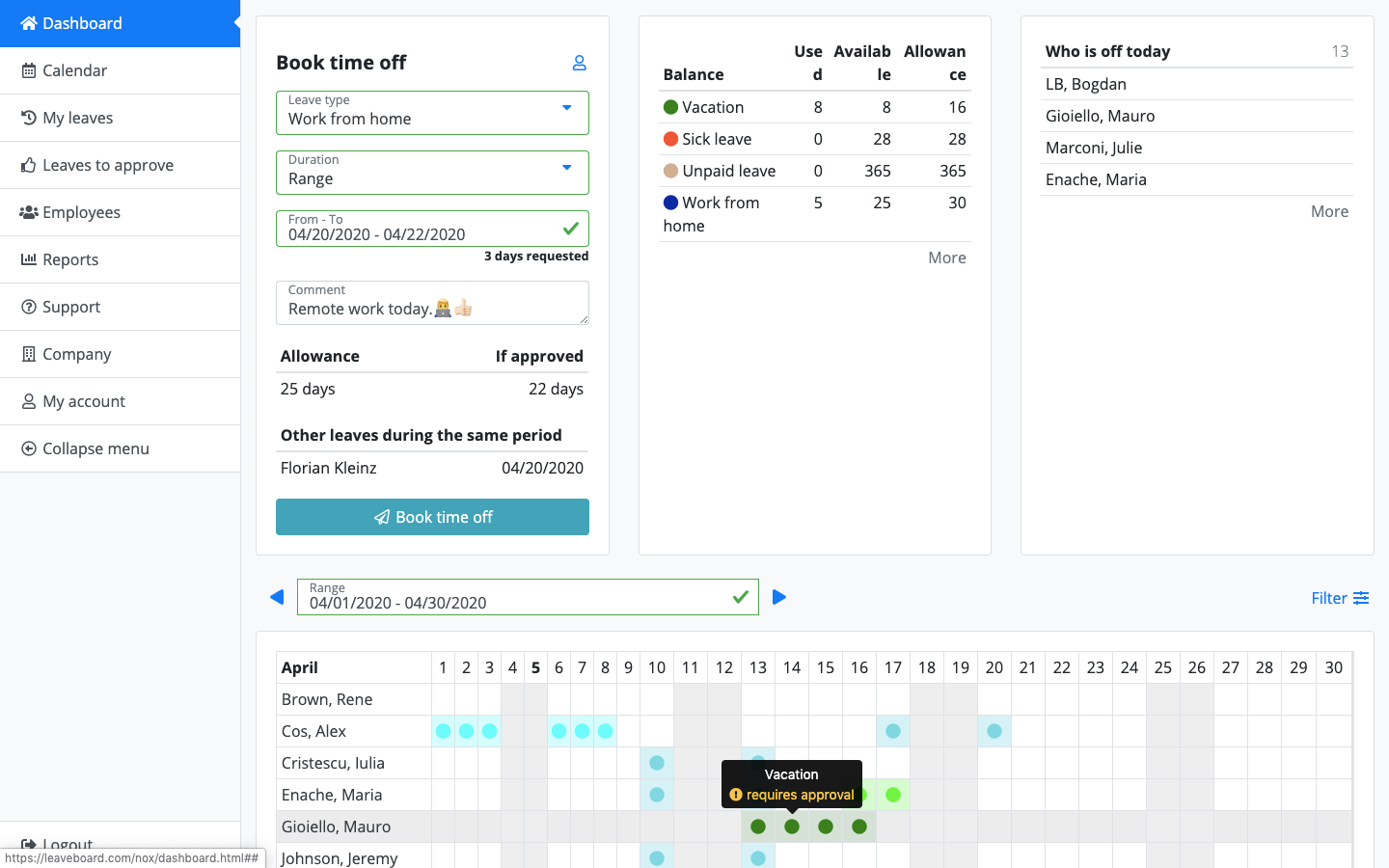 Understanding Leave Management Software by HR Advice LeaveBoard Absence and Employee